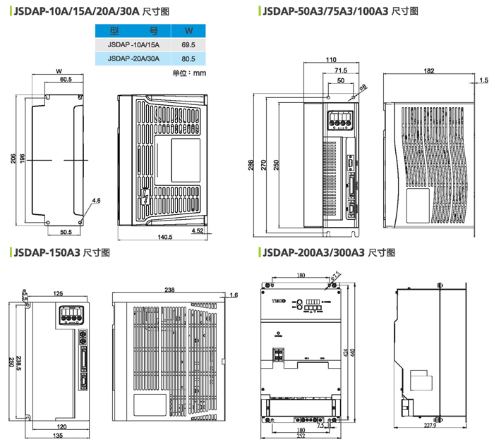 东元伺服JSDAP尺寸图