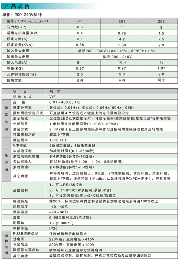 东元变频器S310规格