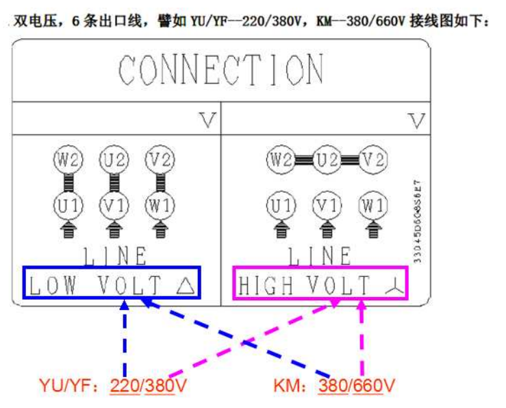 东元电机接线图