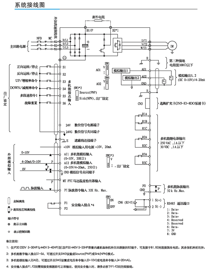 东元变频器F510接线图