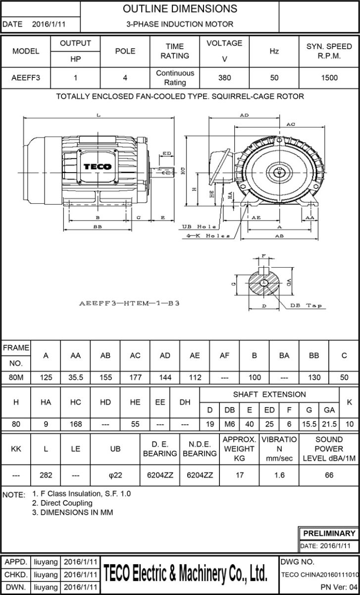 东元电机AEEF 1HP 4P尺寸图