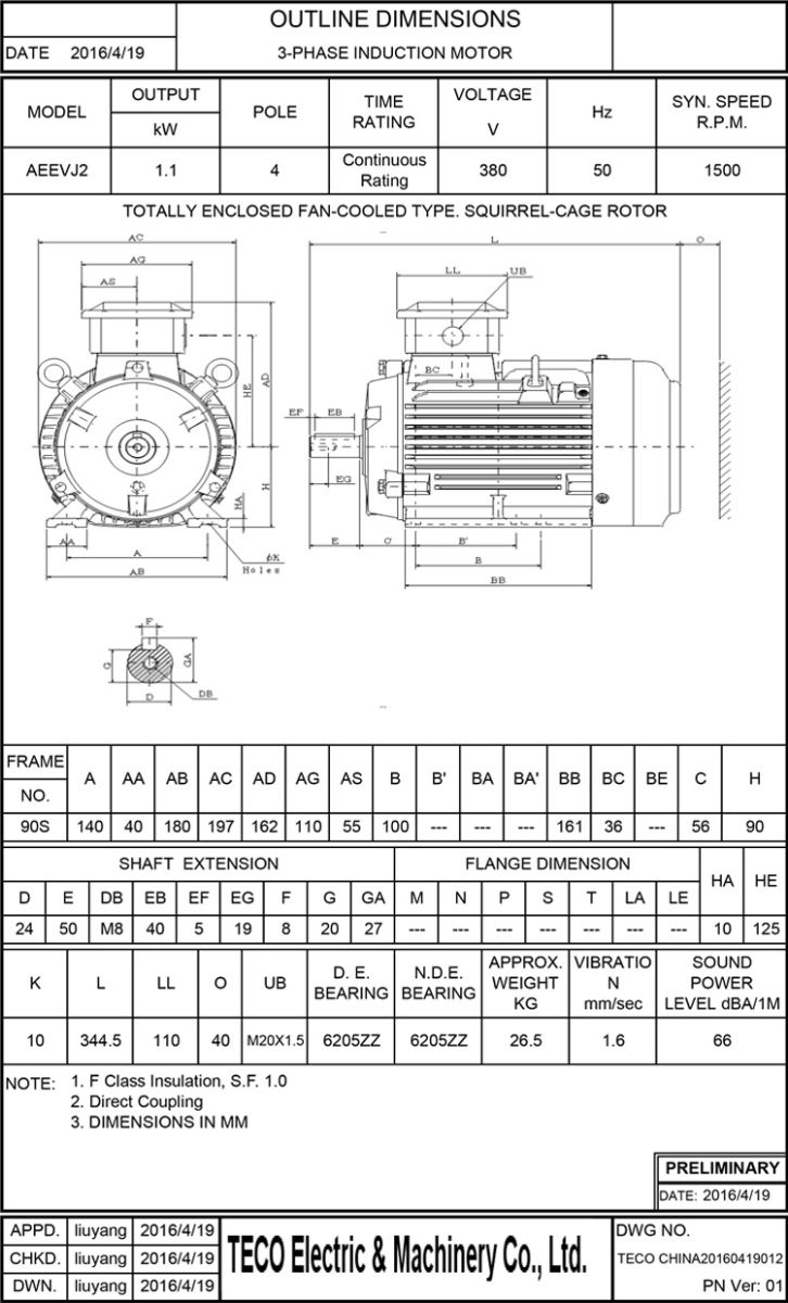 东元节能电机1.1KW 4P 卧式尺寸图