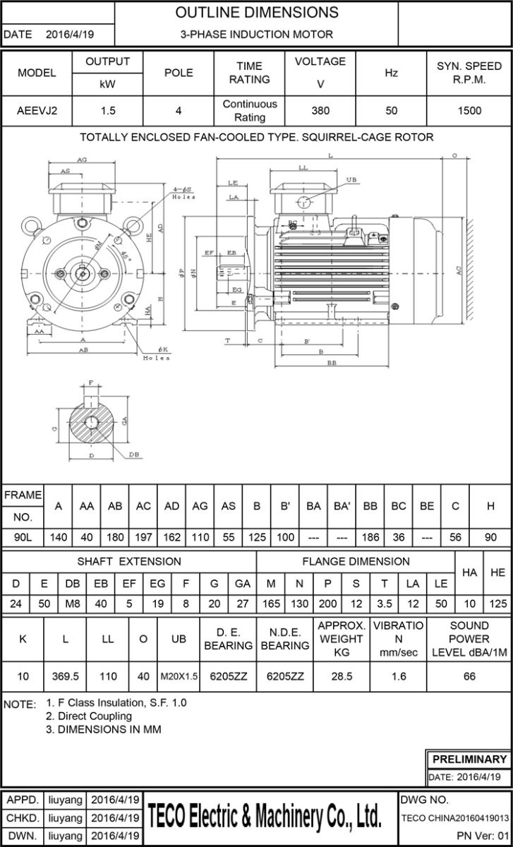 东元1.5KW 4P 卧式节能电机尺寸图