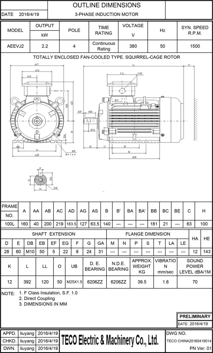 东元2.2KW 4P 卧式节能电机尺寸图