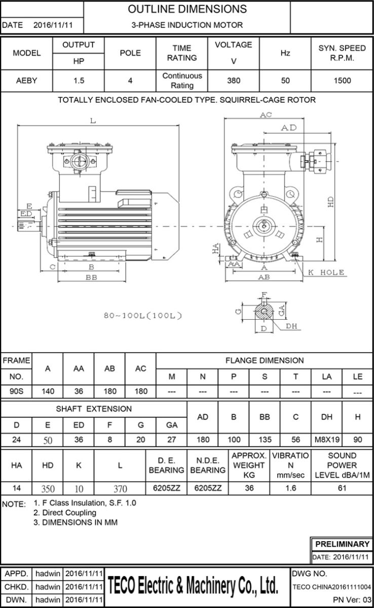 东元1.1KW 4P 卧式防爆电机尺寸图