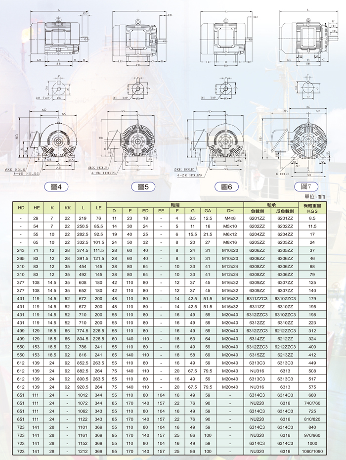 東元電機(jī)AEEF尺寸圖-續(xù)