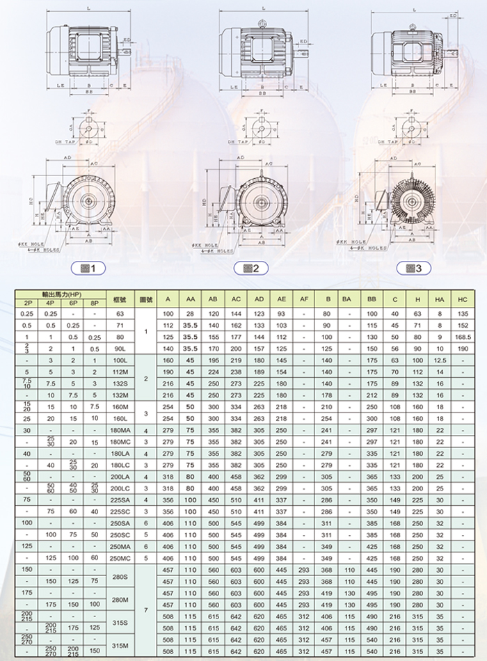 東元電機(jī)AEEF尺寸圖